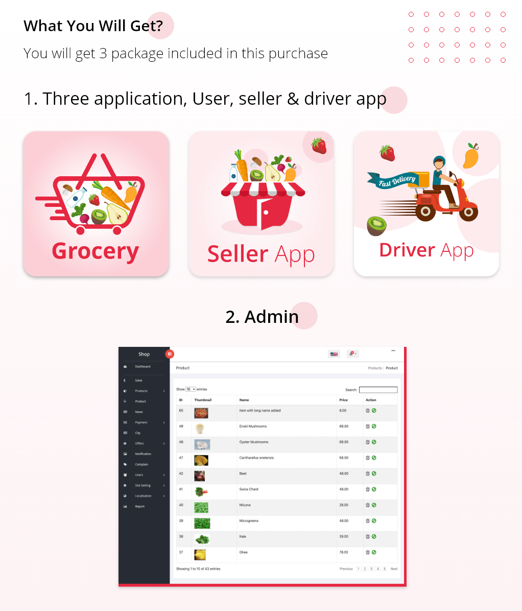 E-commerce grocery app with user, seller & driver app with admin panel